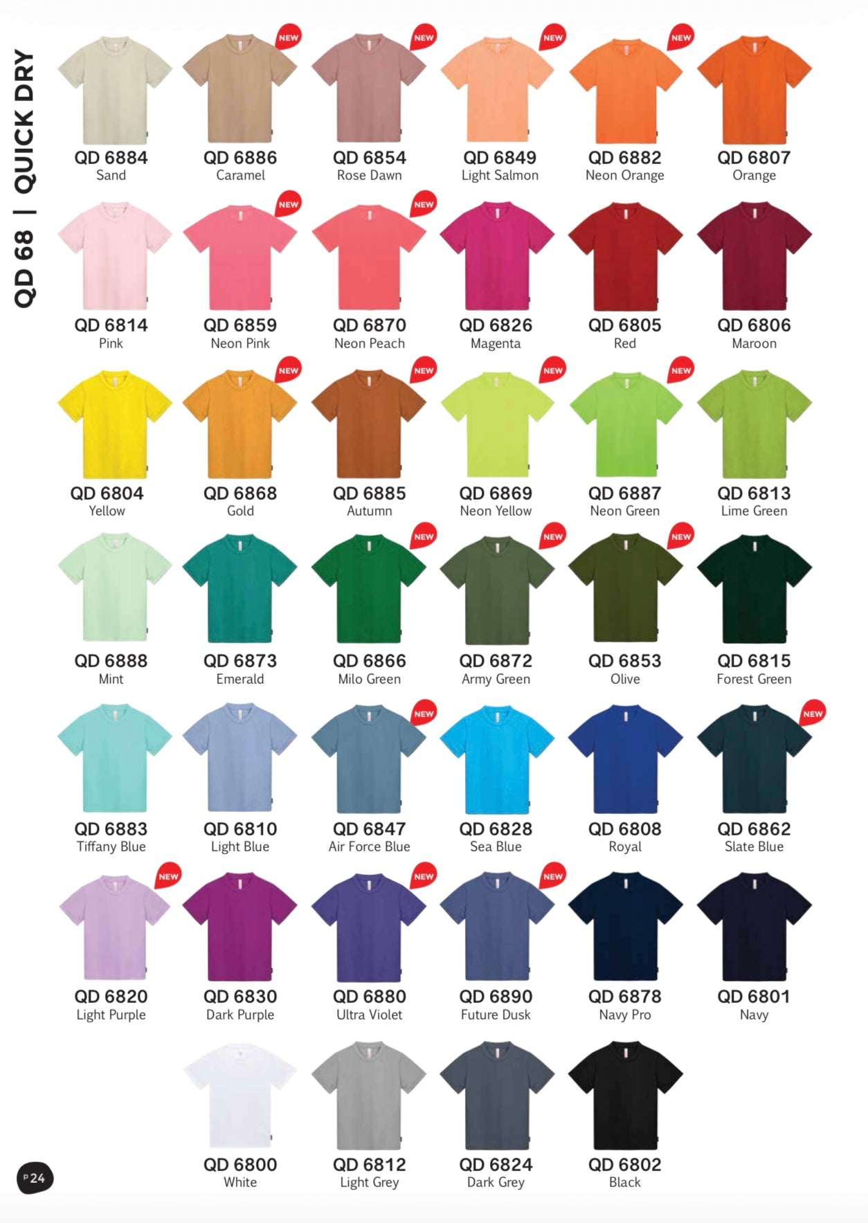 Quick Dry Round Neck - Kid Short Sleeve