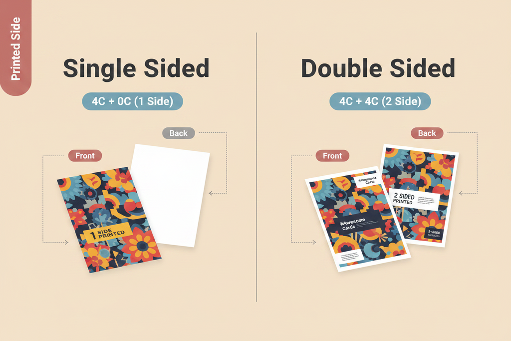 CUSTOM PRINT FLYER (A3)